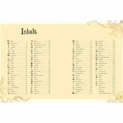 WUNDERVOLLE WELT DER TIERE - Kinderbuch